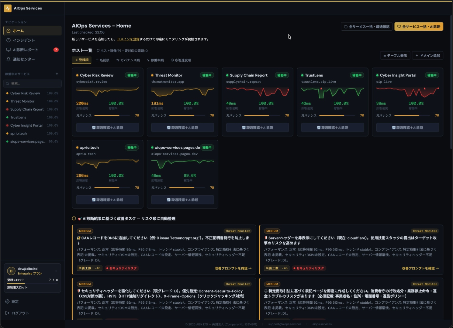AIOps Live