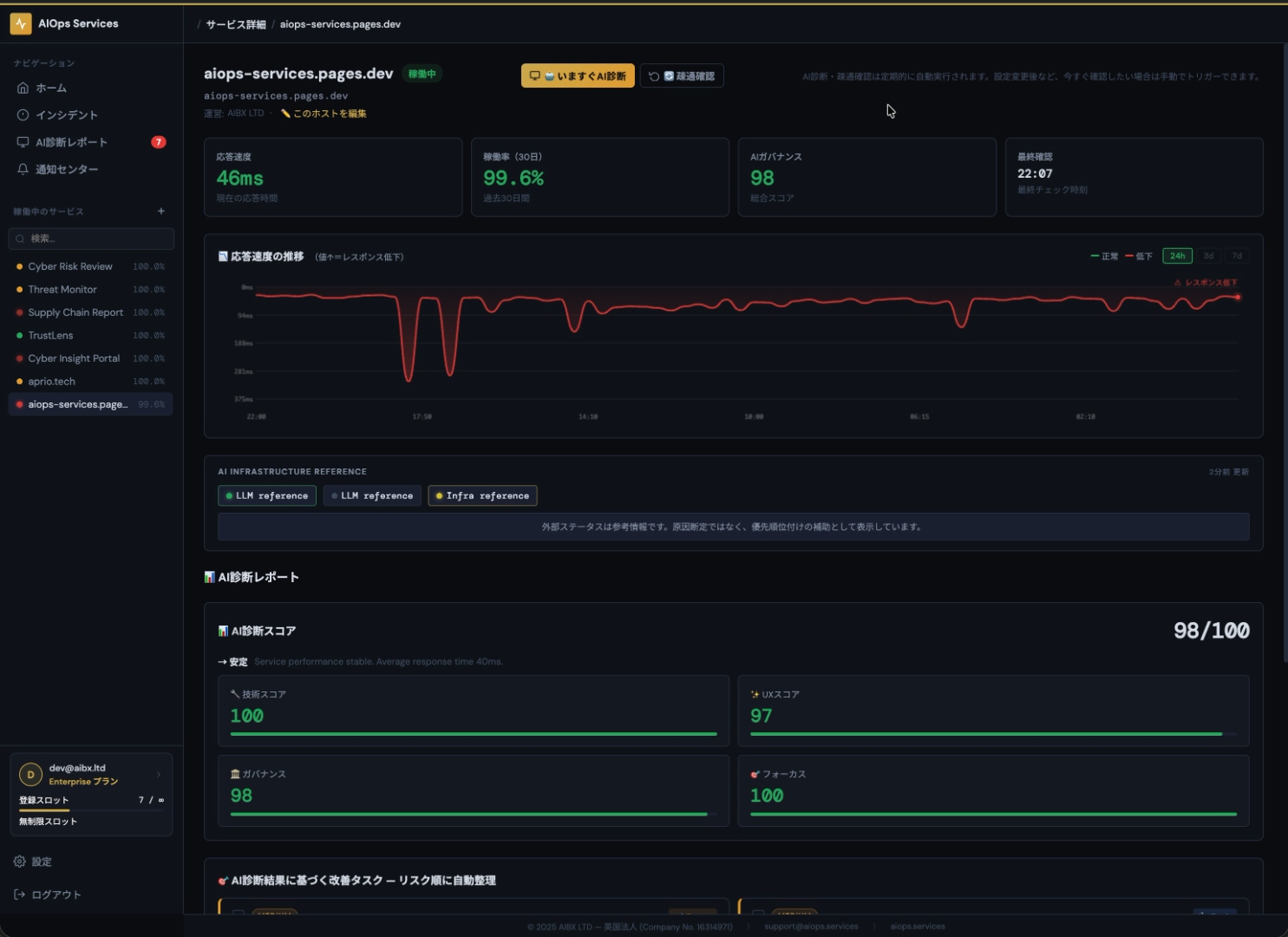 AIOps Live Anomaly Detection